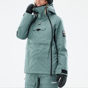 Montec Women's Teal Ski Jacket
